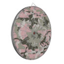 Search for military dartboards Camouflage