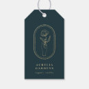 Recherche de prix étiquettes Moderne