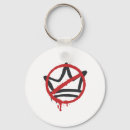 Search for drug recovery keychains Stigma