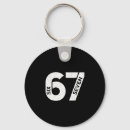 Search for number 60 keychains Meme