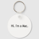 Recherche de dork porteclés Drôle