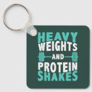 Search for weights keychains Bodybuilding