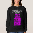 Search for science teacher retirement Duty
