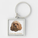 Search for cocker spaniel keychains Animals