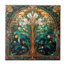 Recherche de beaux arts carreaux Fleur