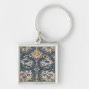Search for 1876 keychains William