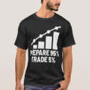 Search for futures trader clothing Cryptocurrency