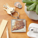 Recherche de de animal porteclés Photo de l'animal