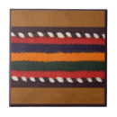 Recherche de cuir de faux carreaux Pour tous