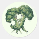 Search for broccoli cartoon stickers Vegan