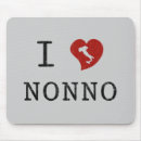 Search for nonno electronics Grandfather