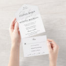 Search for last name invitations Traditional