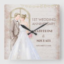 Search for strings the clocks Couple