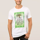 Recherche de de roue tshirts Pour lui