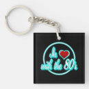 Search for neon red keychains Retro