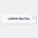Search for carbon neutral Environment