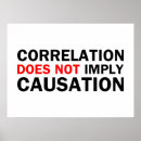 Search for implies Fallacy