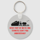 Search for agnostic keychains Humour
