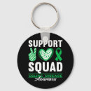 Search for gluten keychains Coeliac