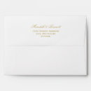 Recherche de wedding monogram cartes postales Bride