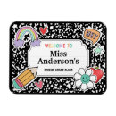 Recherche de meilleur professeur magnets Enseignant