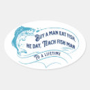 Search for fish eating stickers Fishing