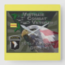 Recherche de diver horloges Pour tous