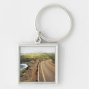 Search for away keychains Landscape