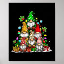 Search for christmas gnome posters Tree