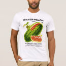 Search for packet tshirts Garden