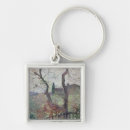 Search for 1894 keychains Oil