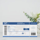 Search for passport birthday invitations Boarding pass