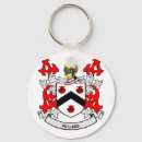 Recherche de héraldique porteclés Histoire