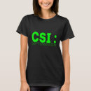 Search for csi tshirts Idiots