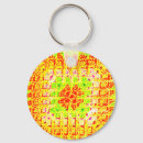 Search for shopping round keychains Keys