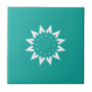 Recherche de plancher carreaux Vert