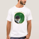 Search for spitz clothing Breed