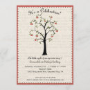 Recherche de pommier invitations Pomme