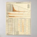 Search for commerce art States