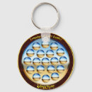 Search for quality keychains Spiritual