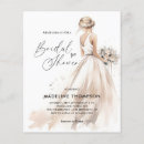 Search for ladies lunch invitations Floral