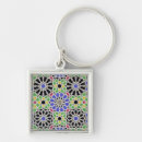Search for spanish designs keychains James