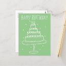 Search for handmade birthday cards Modern