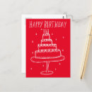 Recherche de faits sur commande vœux cartes Tendance