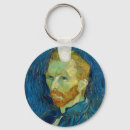 Search for palette keychains Vintage