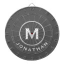 Search for man cave dartboards Modern