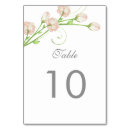 Search for vintage garden table cards Number