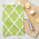 Search for green kiwi tea towels Pattern