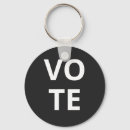 Search for voting keychains Election