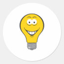 Search for character design stickers Funny